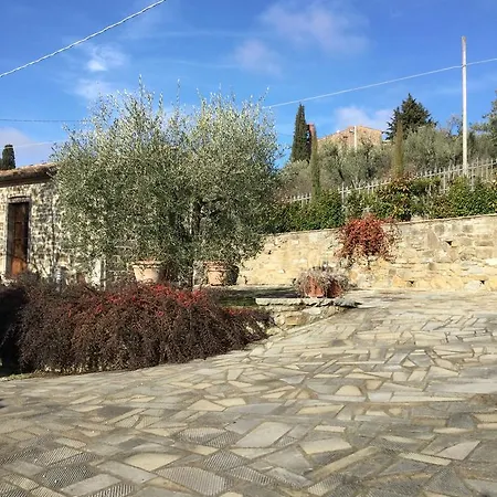 Borgo Tra Gli Olivi