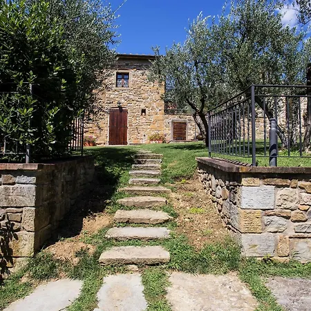 Borgo Tra Gli Olivi Gospodarstwo agroturystyczne